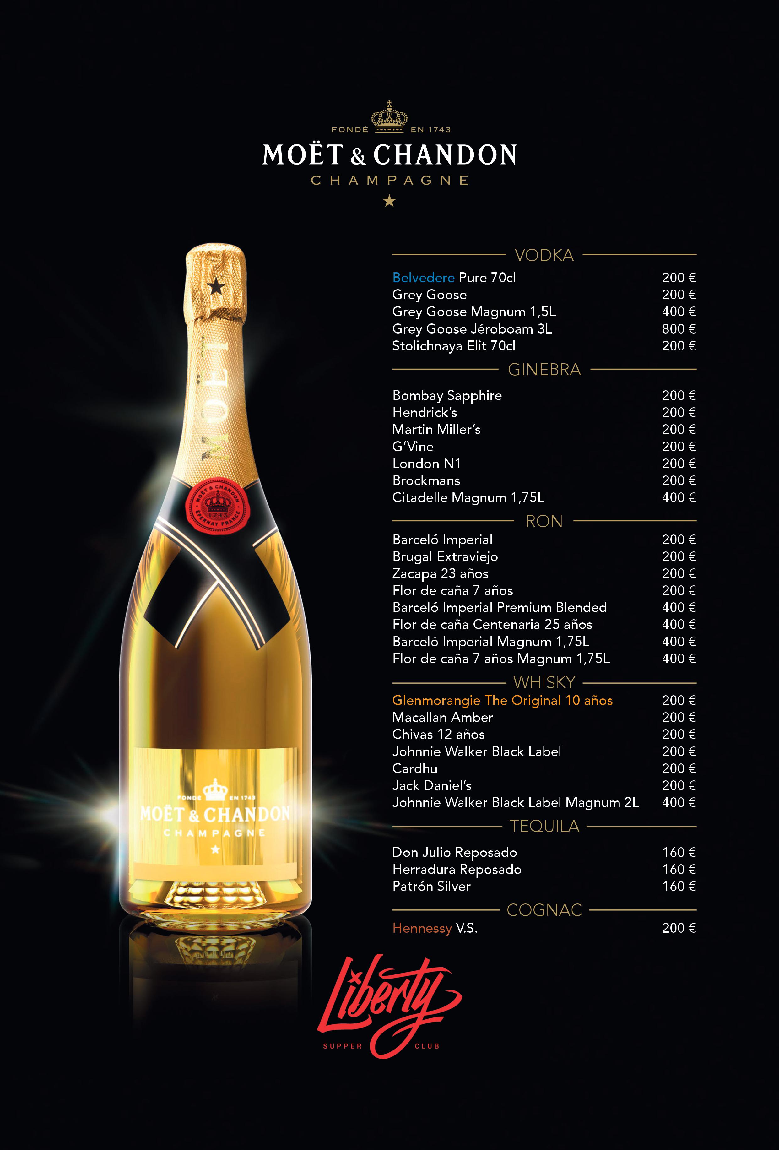 Liberty 1 bottle price chart